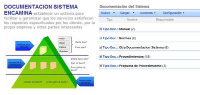 www.qualityshare.es