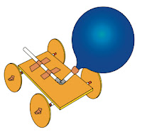 Balloon Vehicles4