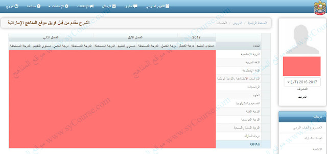 http://sis-moe-gov-ae.arabsschool.net/2017/04/resultats-sis.html