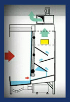 แบบตู้พ่นสีม่านน้ำ/spray nozzle/ดักจับฝุ่น