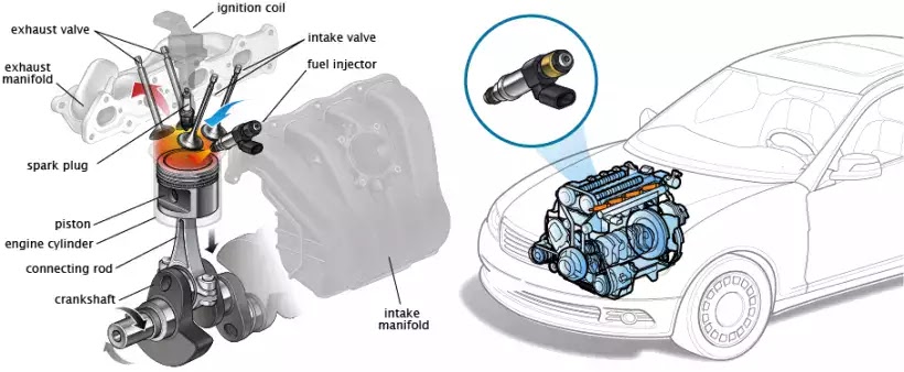 Cartechhome Image