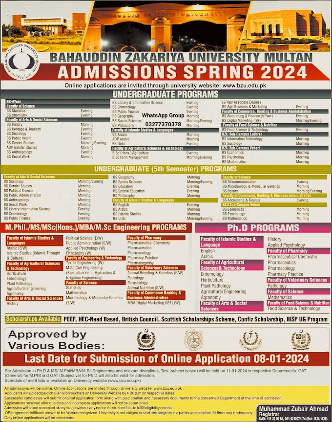 Bahauddin Zakariya University Multan Admissions Spring 2024 Today Advertisment 2024