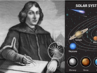 Biografi Nicolaus Copernicus, Mengembangkan Teori Heliosentris