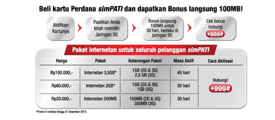 Cara Daftar Paket Internet Telkomsel Simpati Terbaru Cara Daftar Paket Internet Telkomsel Simpati Terbaru