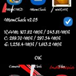 Lihat album
