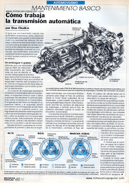 cuanto cuesta una transmision automatica