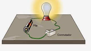  Circuits elèctrics 6A