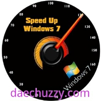 Computer Speed