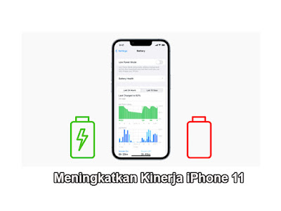 Meningkatkan Kinerja iPhone 11