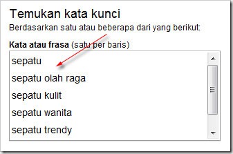 riset-kata-kunci