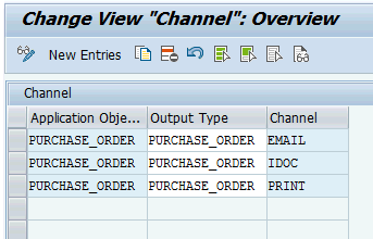 SAP ABAP Tutorial and Material, SAP ABAP Exam Prep, SAP ABAP Study Material, SAP ABAP Career, SAP ABAP Preparation