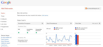 Mendaftarkan Blog Agar Terindex di Google