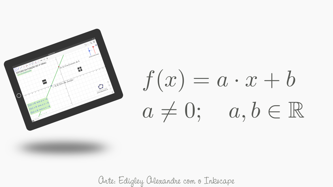 Applet para o estudo da função polinomial de primeiro grau com o GeoGebra