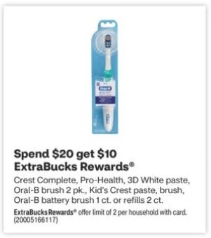 FREE Crest Products CVS Deal