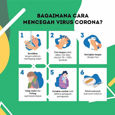 cara mencegah virus corona