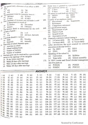 Educational Management Questions and Answers PDF