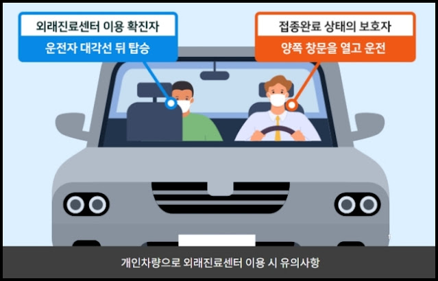 보호자와 환자는 대각선으로 앉고, 양쪽 창문을 연 상태로 이동