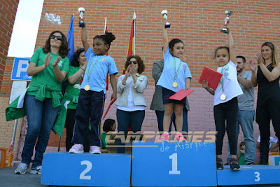 Cross San Isidro Aranjuez