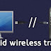 How to Access PC Files from Android over WiFi using ES File Explorer