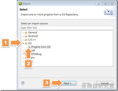 Android SDK 網路程式設計教學