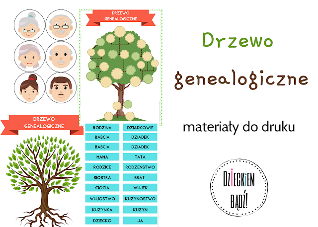 drzewo genealogiczne do wydrukowania