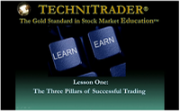 basics of the stock market new investors & beginner traders - TechniTrader