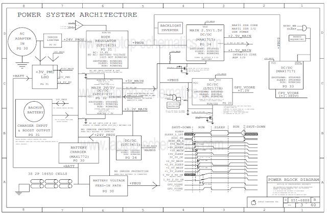 Apple 820-1577 051-6888 B000 Schematic