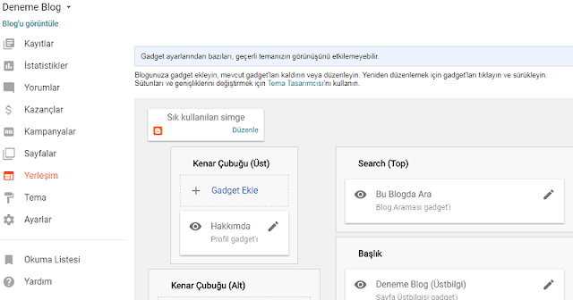 Blogger yerleşim alanı