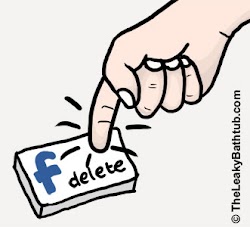  Έχετε σκεφτεί πόσο χρόνο περνάτε στο facebook; Εάν αυτός ο χρόνος θα μπορούσε να χρησιμοποιηθεί σε άλλες δραστηριότητες, πιο εσωτερικές; Κα...