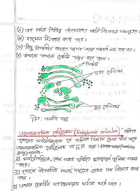 SSC Biology Chapter 2 Hand Note