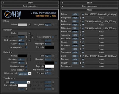 Tutorial Pembuatan Rumah Dengan Sketch Up dan 3Ds Max Vray Bag. 2