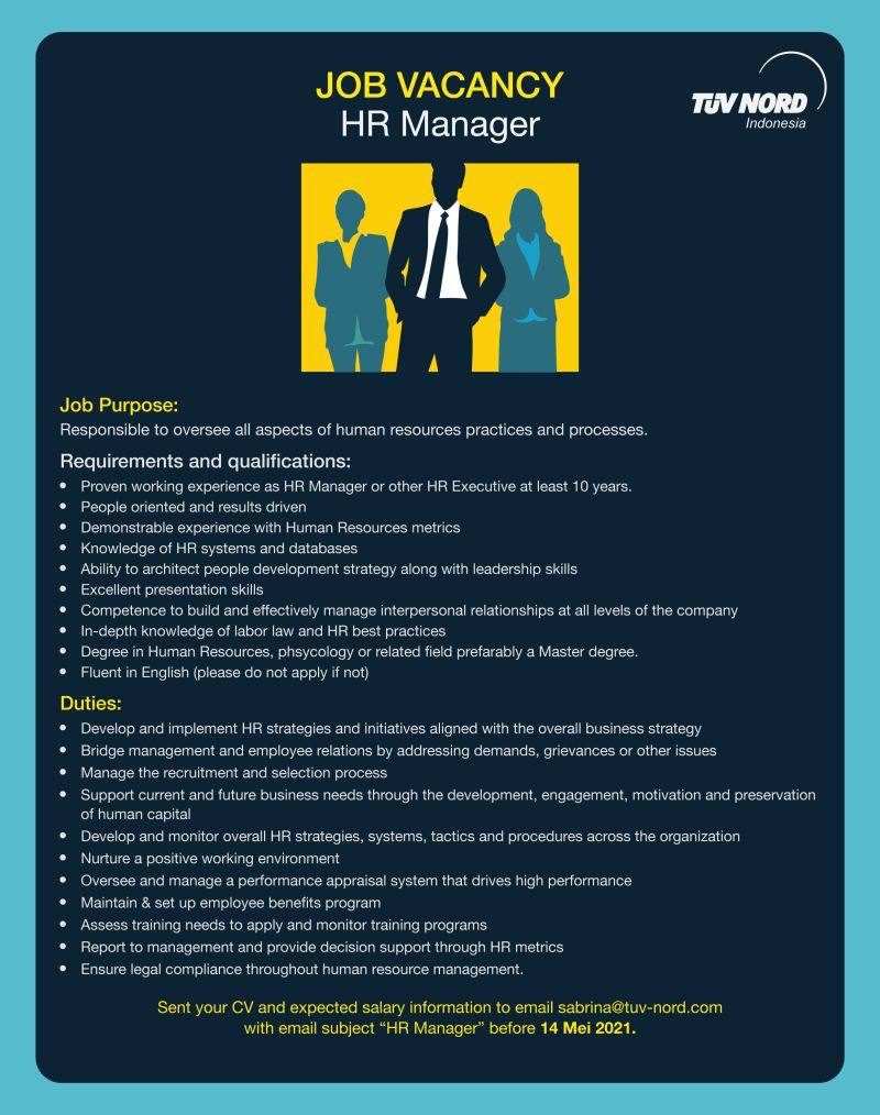 HR Manager Vacancy