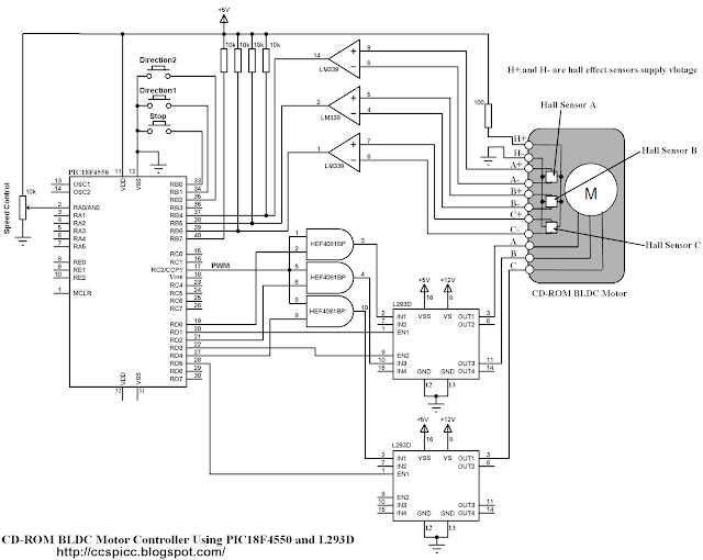 Interfacing sensored BLDC motor with PIC18F4550 microcontroller and L293D circuit CCS PIC C