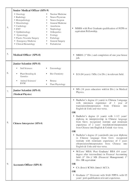 The Pakistan Atomic Energy Commission Jobs 2020