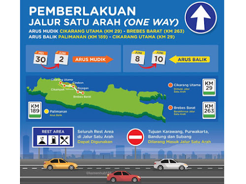 Sistem Satu Arah Tol Mudik Lebaran 2019.jpg