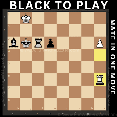 Black to Mate in 1 Move: Chess Puzzles for Beginners-3