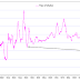 IS DEFLATION WINNING THE ECONOMIC WAR ? / SEEKING ALPHA ( RECOMMENDED READING )