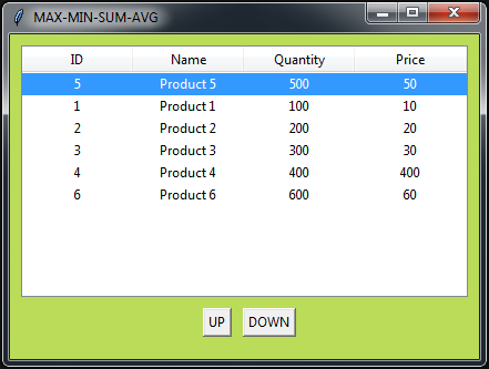 Python Move Selected Tkinter Treeview Row Up