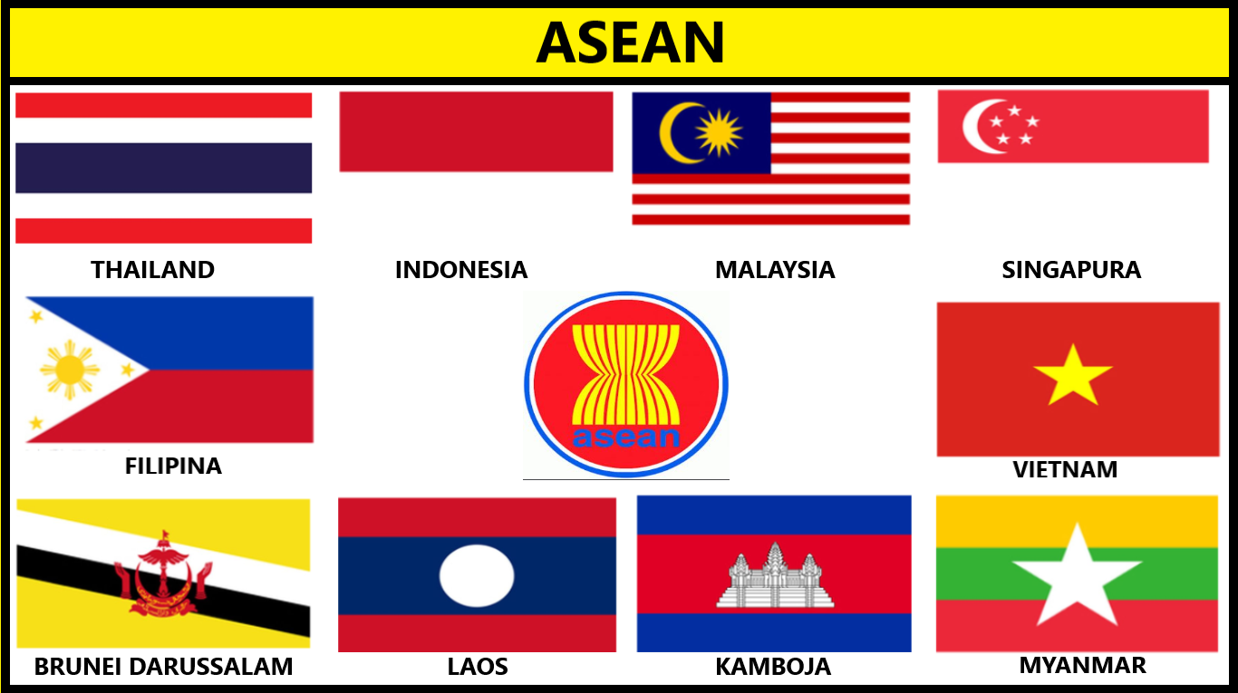 Gambar Bendera Negara  negara  Di Dunia Daftar Lengkap 