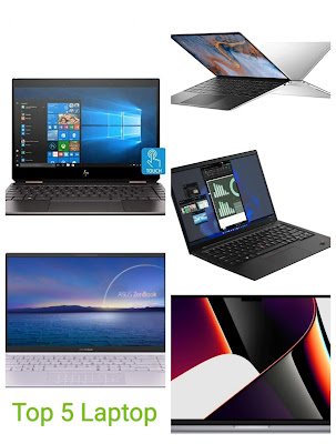 "Top 5 Laptops for Work and Play: Find Your Perfect Match"