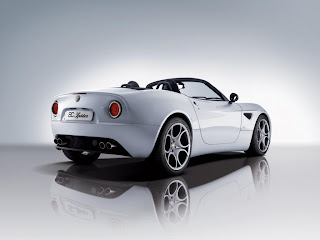 Alfa Romeo 8c Spider Wallpapers