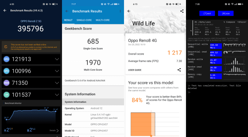 Benchmark results