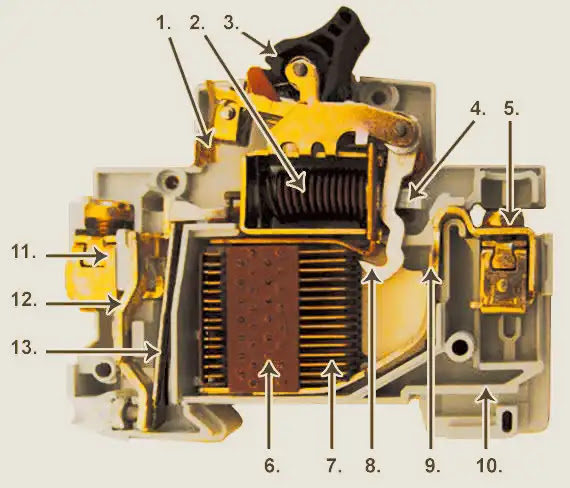 Miniature Circuit Breaker (MCB): Definition, Parts , Type, Working, Advantages, Uses & More