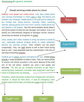 Contoh Example Analytical Exposition Text - Contoh Club