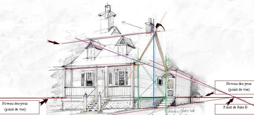 art plein air DESSIN  D  UNE  MAISON  EN PERSPECTIVE  Maison  