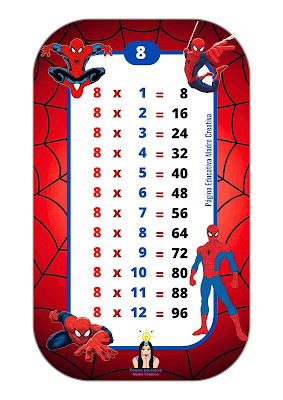 Tabla de Multiplicar del 8 Ocho para imprimir del Hombre Araña Spider Man