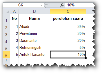 Menambahkan prosen secara otomatis di excel