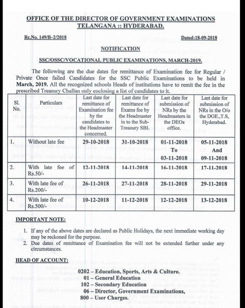 SSC/OSSC/Vocational Public Examinations, March 2019 Exams Fee Dates (10th) పదవ తరగతి పరీక్ష ఫీజు గడువు 29, అక్టోబర్ 2018/2018/09/ssc-ossc-vocational-public-examinations-march-2019-exams-fee-dates-download.html