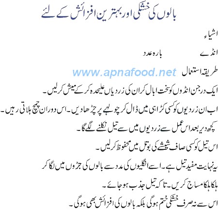 Hair Dandruff Treatment At Home In Urdu Apna Food