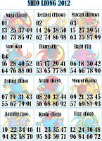 http://caraterupdate.blogspot.com/2013/02/cara-jitu-rumus-togel-shio-sgp.html